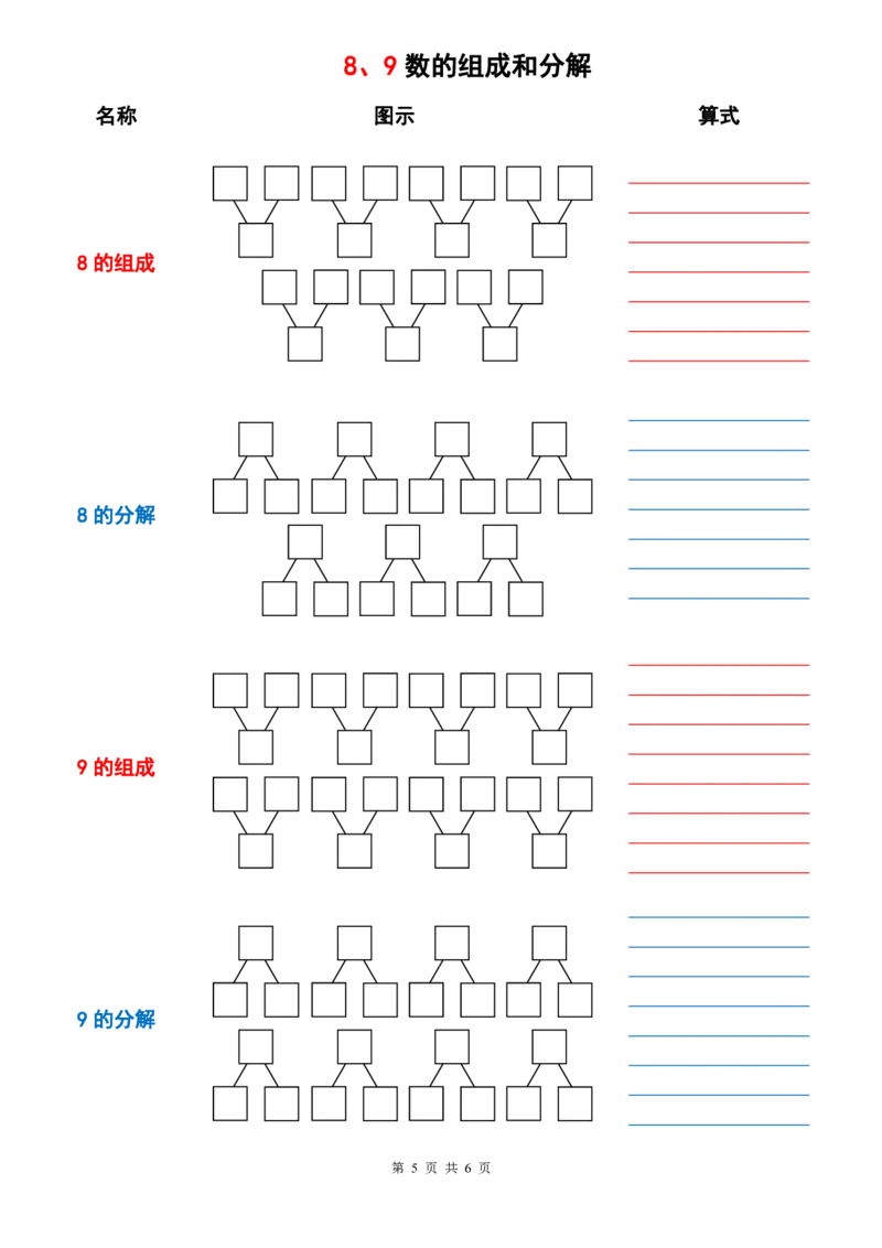 10以内数的组成与分解_幼小衔接数学