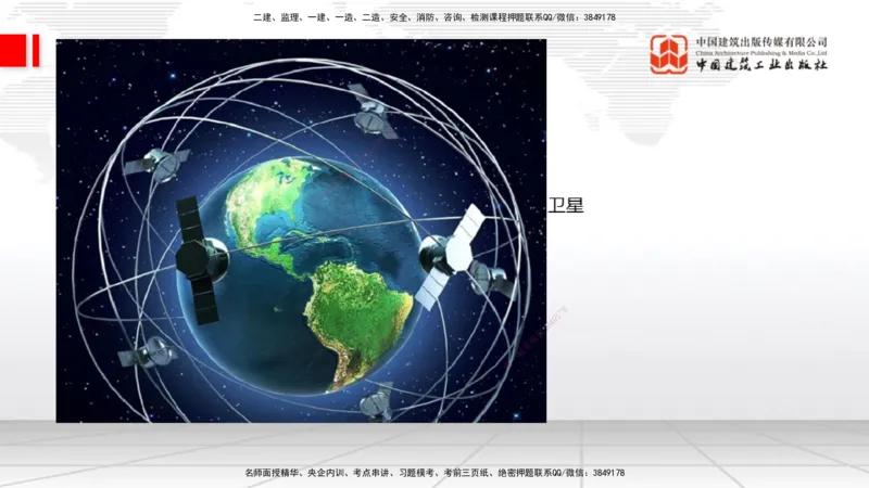 05节1.3微波和卫星传输系统（01.04）_2026年一级建造师_2026年一建通信_2026年一建通信SVIP_2026一建通信SVIP_02-基础精讲✿高端面授✿深度强化_讲义