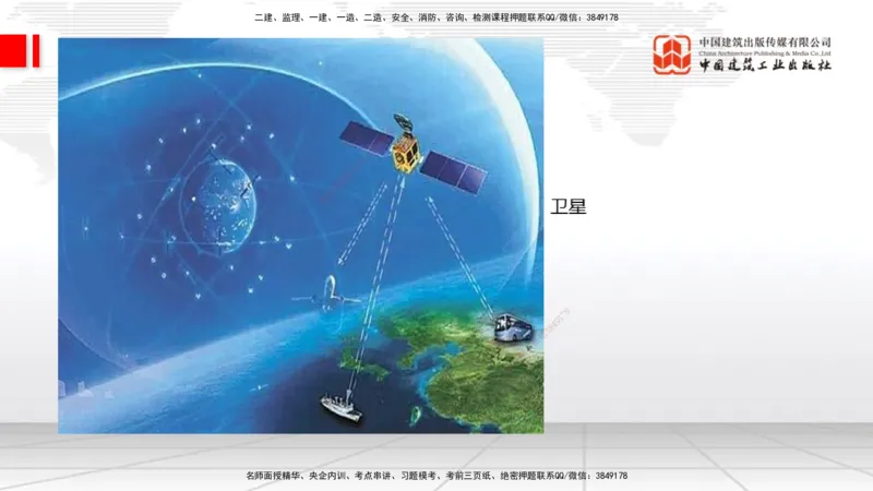 05节1.3微波和卫星传输系统（01.04）_2026年一级建造师_2026年一建通信_2026年一建通信SVIP_2026一建通信SVIP_02-基础精讲✿高端面授✿深度强化_讲义
