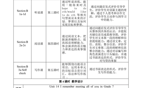 SectionB(2a-2e)大单元教学课时设计Unit14IremembermeetingallofyouinGrade7_初中英语新版_最新人教版英语九年级全册_新更新初中英语9全_01课件+教案