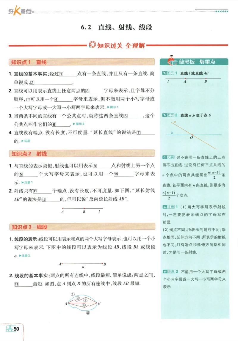 2026《初中必刷题》数学(RJ)7上狂K重点_2026《初中必刷题》全科多版本_2025秋_2026版初中《必刷题》7年级上册（7科全）（多版本合集）_2026版初中《必刷题》7年级上册（数学）（人教）