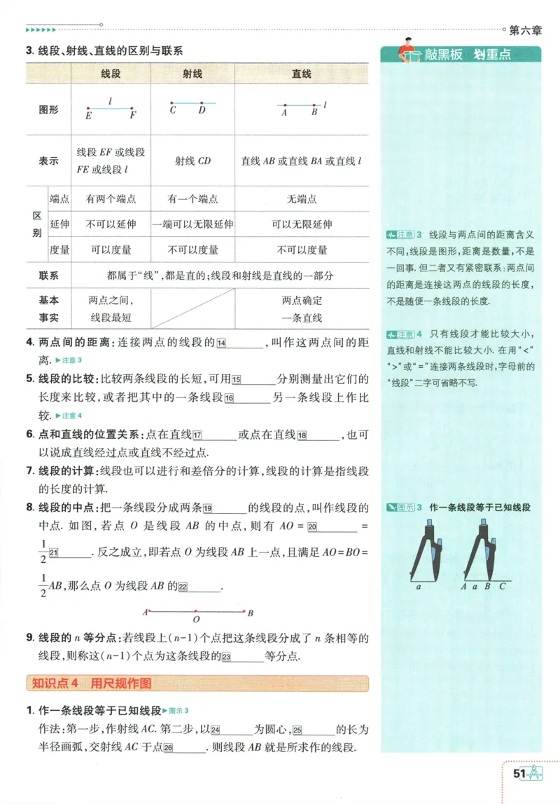 2026《初中必刷题》数学(RJ)7上狂K重点_2026《初中必刷题》全科多版本_2025秋_2026版初中《必刷题》7年级上册（7科全）（多版本合集）_2026版初中《必刷题》7年级上册（数学）（人教）