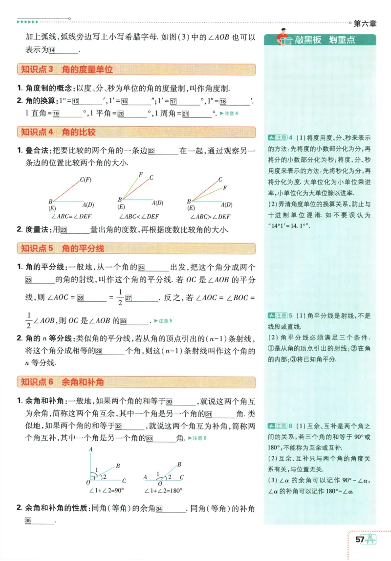 2026《初中必刷题》数学(RJ)7上狂K重点_2026《初中必刷题》全科多版本_2025秋_2026版初中《必刷题》7年级上册（7科全）（多版本合集）_2026版初中《必刷题》7年级上册（数学）（人教）