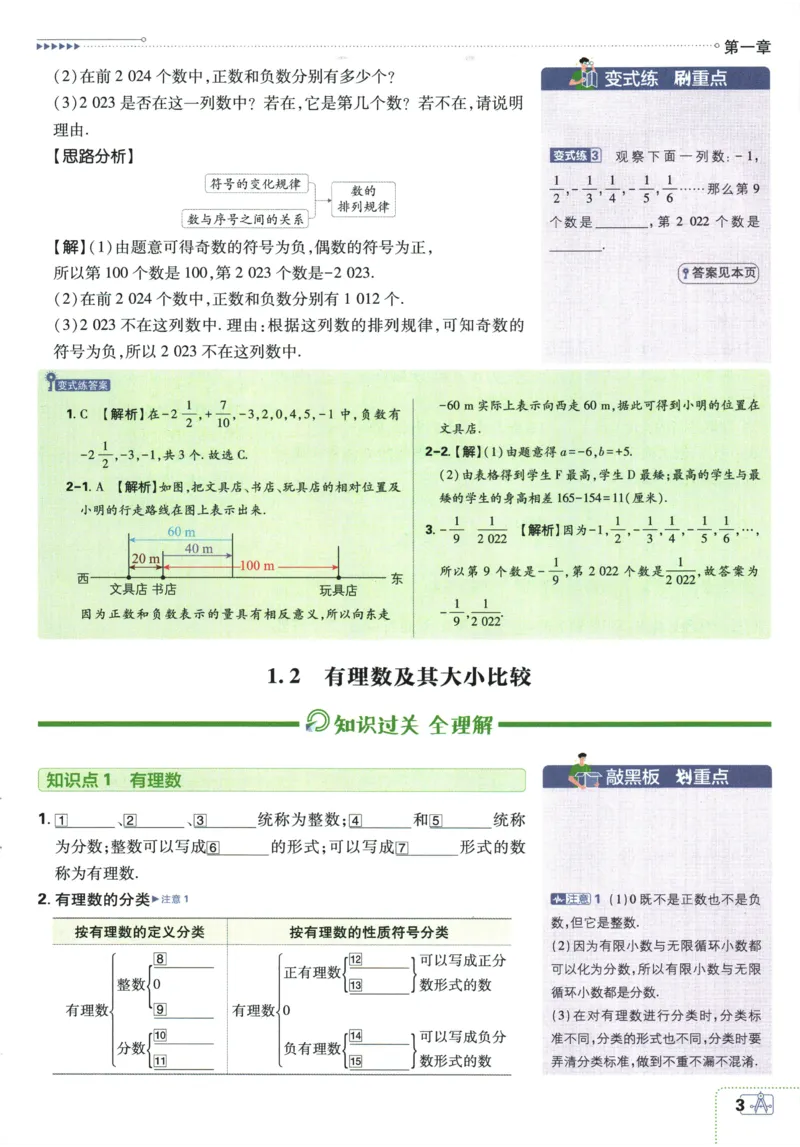 2026《初中必刷题》数学(RJ)7上狂K重点_2026《初中必刷题》全科多版本_2025秋_2026版初中《必刷题》7年级上册（7科全）（多版本合集）_2026版初中《必刷题》7年级上册（数学）（人教）