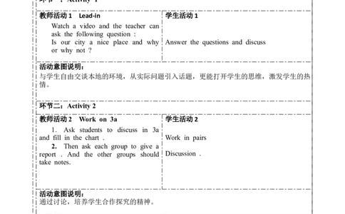 SectionB(3a-SelfCheck)大单元教学课时设计Unit13We'retryingtosavetheearth_初中英语新版_最新人教版英语九年级全册_新更新初中英语9全_01课件+教案