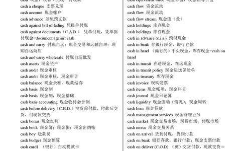 经济金融类常考英语词汇汇总_2025春招题库汇总_八大题库-1_04八大汇总_致同_英语专项知识及解题技巧整理