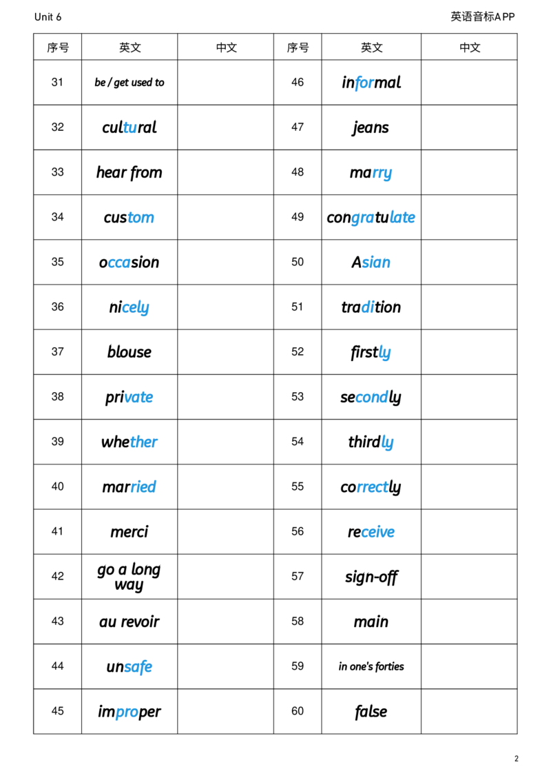 2026春人教版英语八下Unit6英译中_初中英语新版_最新人教版英语八年级下册_2026春新人教版八下（更新中）_04单词背诵默写8个表（全）