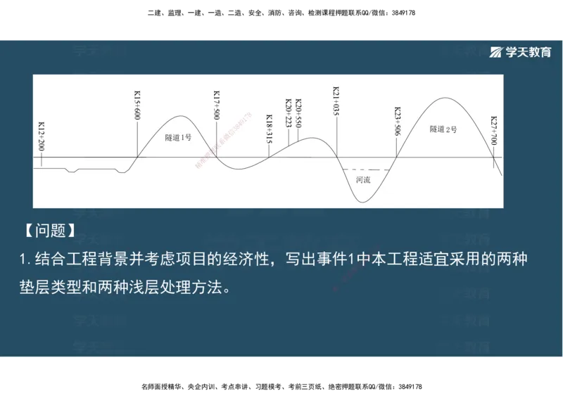 06.2025年一建《公路》预习直播-路基工程4.1总结及作业（彩色观看版）_2026年一级建造师_2026年一建公路_2025年一建公路SVIP_02-基础精讲✿高端面授✿深度强化_--配套讲义--