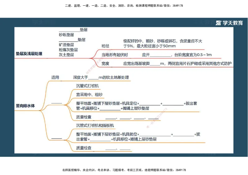 06.2025年一建《公路》预习直播-路基工程4.1总结及作业（彩色观看版）_2026年一级建造师_2026年一建公路_2025年一建公路SVIP_02-基础精讲✿高端面授✿深度强化_--配套讲义--