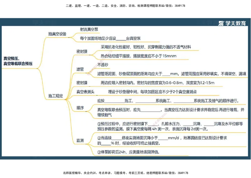 06.2025年一建《公路》预习直播-路基工程4.1总结及作业（彩色观看版）_2026年一级建造师_2026年一建公路_2025年一建公路SVIP_02-基础精讲✿高端面授✿深度强化_--配套讲义--