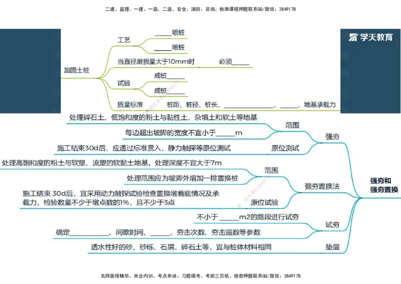 06.2025年一建《公路》预习直播-路基工程4.1总结及作业（彩色观看版）_2026年一级建造师_2026年一建公路_2025年一建公路SVIP_02-基础精讲✿高端面授✿深度强化_--配套讲义--