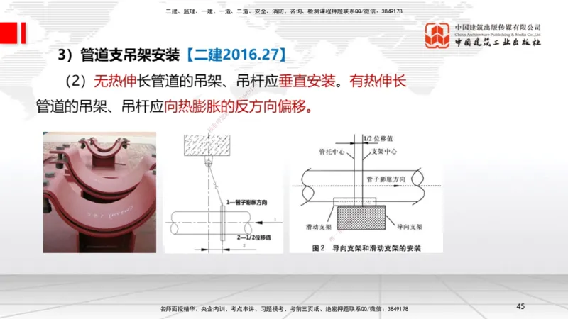 06节3.1建筑给水排水与供暖工程施工技术2（01.04）_2026年一级建造师_2026年一建机电_2026年一建机电SVIP_2026一建机电SVIP_02-基础精讲✿高端面授✿深度强化_讲义
