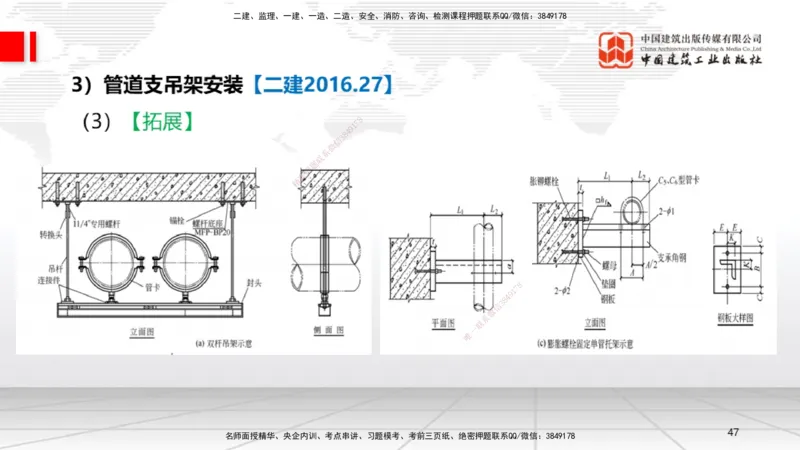 06节3.1建筑给水排水与供暖工程施工技术2（01.04）_2026年一级建造师_2026年一建机电_2026年一建机电SVIP_2026一建机电SVIP_02-基础精讲✿高端面授✿深度强化_讲义