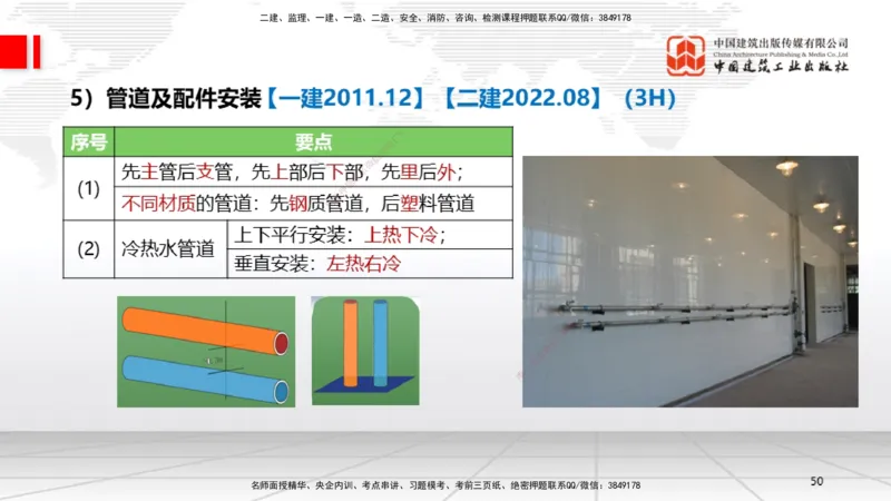 06节3.1建筑给水排水与供暖工程施工技术2（01.04）_2026年一级建造师_2026年一建机电_2026年一建机电SVIP_2026一建机电SVIP_02-基础精讲✿高端面授✿深度强化_讲义