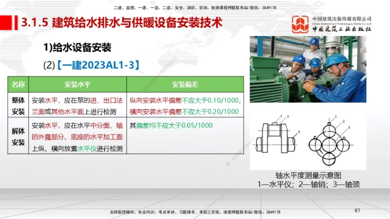 06节3.1建筑给水排水与供暖工程施工技术2（01.04）_2026年一级建造师_2026年一建机电_2026年一建机电SVIP_2026一建机电SVIP_02-基础精讲✿高端面授✿深度强化_讲义