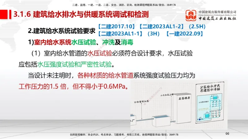06节3.1建筑给水排水与供暖工程施工技术2（01.04）_2026年一级建造师_2026年一建机电_2026年一建机电SVIP_2026一建机电SVIP_02-基础精讲✿高端面授✿深度强化_讲义