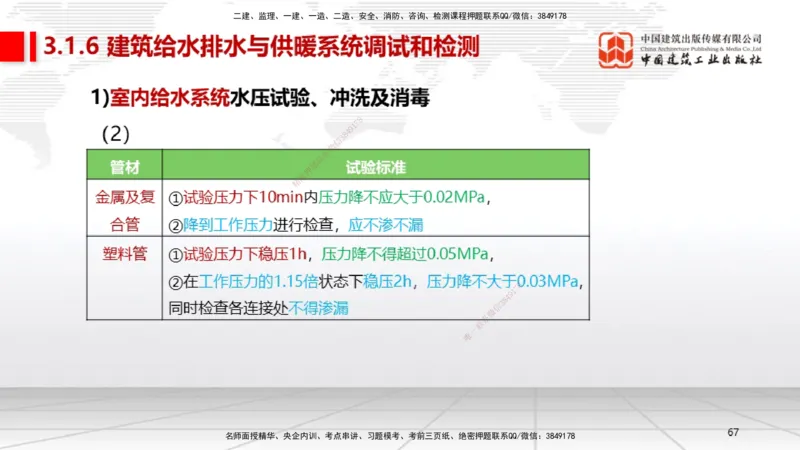 06节3.1建筑给水排水与供暖工程施工技术2（01.04）_2026年一级建造师_2026年一建机电_2026年一建机电SVIP_2026一建机电SVIP_02-基础精讲✿高端面授✿深度强化_讲义