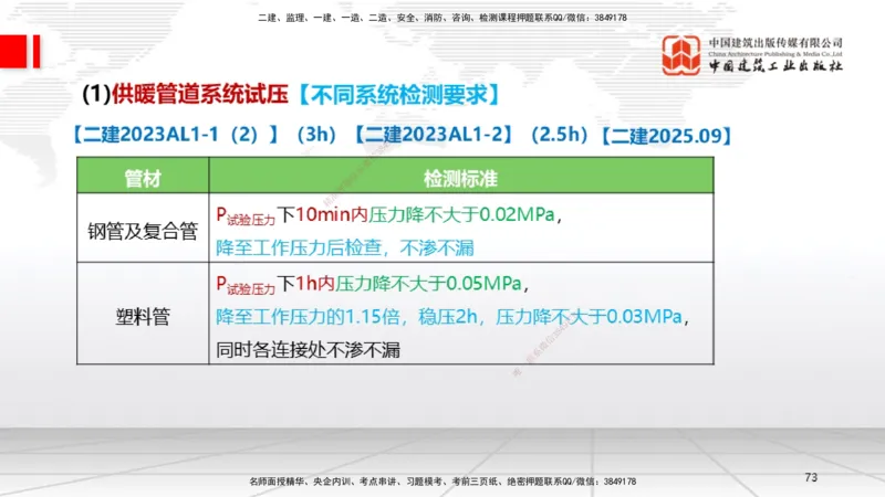 06节3.1建筑给水排水与供暖工程施工技术2（01.04）_2026年一级建造师_2026年一建机电_2026年一建机电SVIP_2026一建机电SVIP_02-基础精讲✿高端面授✿深度强化_讲义