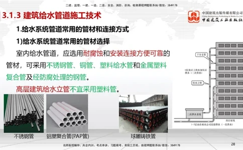06节3.1建筑给水排水与供暖工程施工技术2（01.04）_2026年一级建造师_2026年一建机电_2026年一建机电SVIP_2026一建机电SVIP_02-基础精讲✿高端面授✿深度强化_讲义