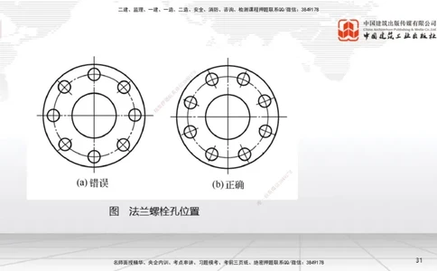 06节3.1建筑给水排水与供暖工程施工技术2（01.04）_2026年一级建造师_2026年一建机电_2026年一建机电SVIP_2026一建机电SVIP_02-基础精讲✿高端面授✿深度强化_讲义
