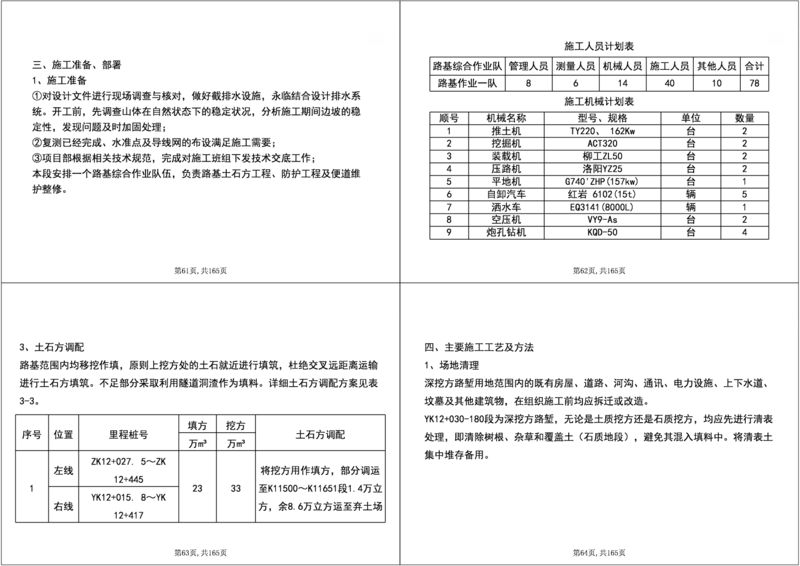 01.2025年一建《公路》案例专练讲义-路基（黑白打印版）_2026年一级建造师_2026年一建公路_2025年一建公路SVIP_04-冲刺串讲✿考点强化✿小灶集训_17-公路《A计划案例专练》刘滢XT