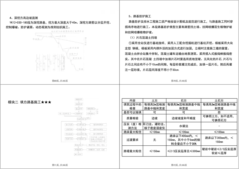 01.2025年一建《公路》案例专练讲义-路基（黑白打印版）_2026年一级建造师_2026年一建公路_2025年一建公路SVIP_04-冲刺串讲✿考点强化✿小灶集训_17-公路《A计划案例专练》刘滢XT
