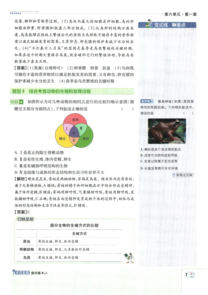 2026春《初中必刷题》生物RJ8下狂K重点_2026春《初中必刷题》生物RJ8下