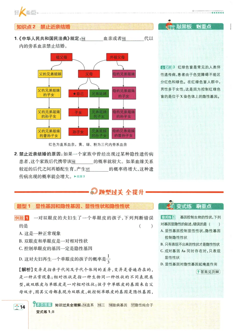 2026春《初中必刷题》生物RJ8下狂K重点_2026春《初中必刷题》生物RJ8下