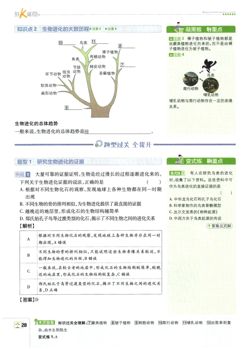 2026春《初中必刷题》生物RJ8下狂K重点_2026春《初中必刷题》生物RJ8下