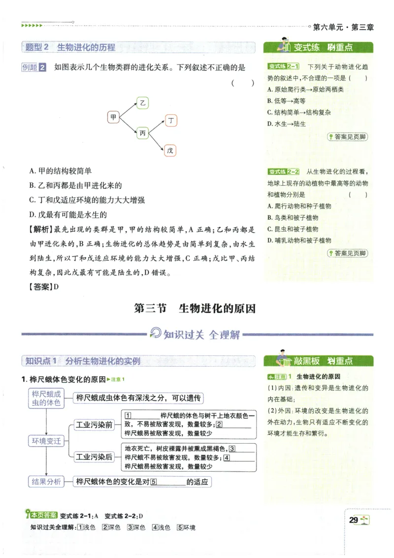 2026春《初中必刷题》生物RJ8下狂K重点_2026春《初中必刷题》生物RJ8下