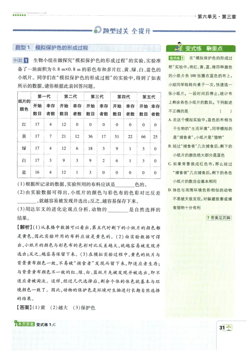 2026春《初中必刷题》生物RJ8下狂K重点_2026春《初中必刷题》生物RJ8下