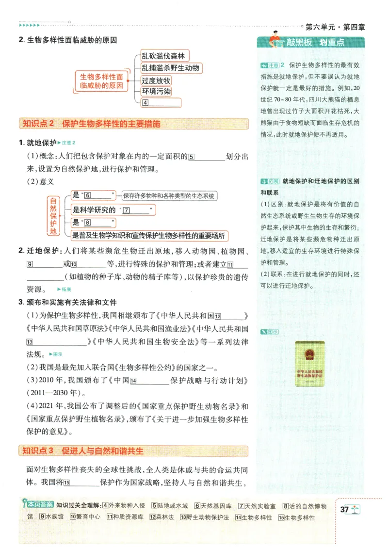 2026春《初中必刷题》生物RJ8下狂K重点_2026春《初中必刷题》生物RJ8下