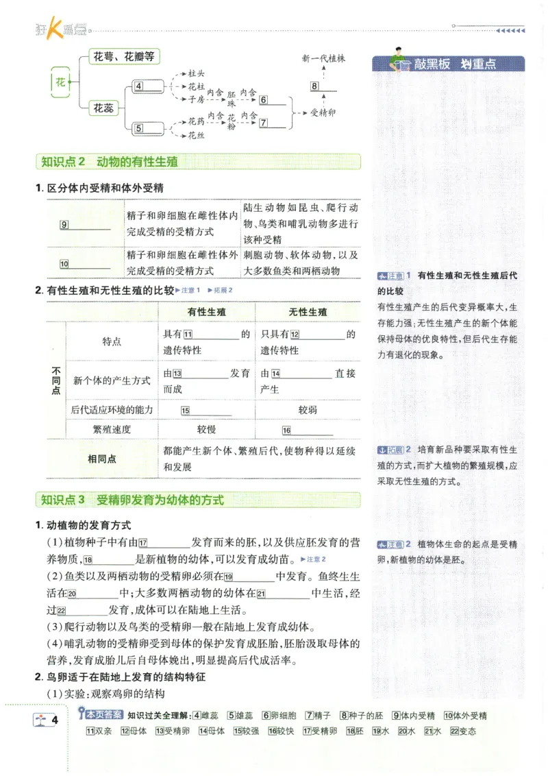 2026春《初中必刷题》生物RJ8下狂K重点_2026春《初中必刷题》生物RJ8下