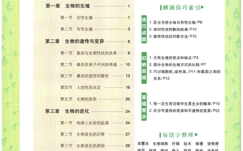 2026春《初中必刷题》生物RJ8下狂K重点_2026春《初中必刷题》生物RJ8下