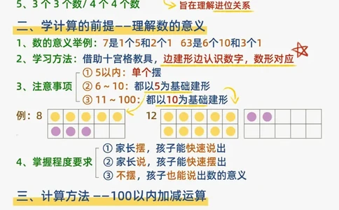 20230719数感启蒙加滅法_幼小语数英专项资料_幼小数学专项