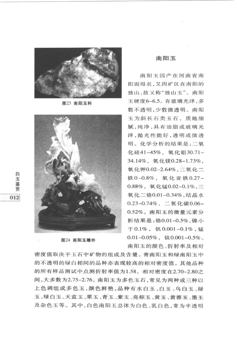 白玉鉴赏__X018-玉石珠宝鉴定教程最新合集_5、玉石鉴定专题全套课程_玉石电子书_玉石电子书