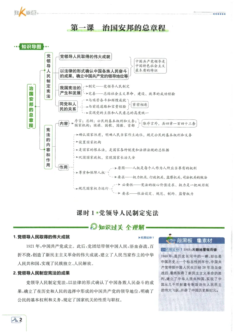 2026春《初中必刷题》道法RJ8下狂K重点_2026春《初中必刷题》道法RJ8下