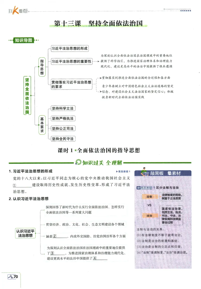 2026春《初中必刷题》道法RJ8下狂K重点_2026春《初中必刷题》道法RJ8下