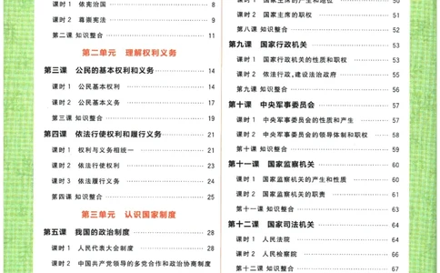 2026春《初中必刷题》道法RJ8下狂K重点_2026春《初中必刷题》道法RJ8下