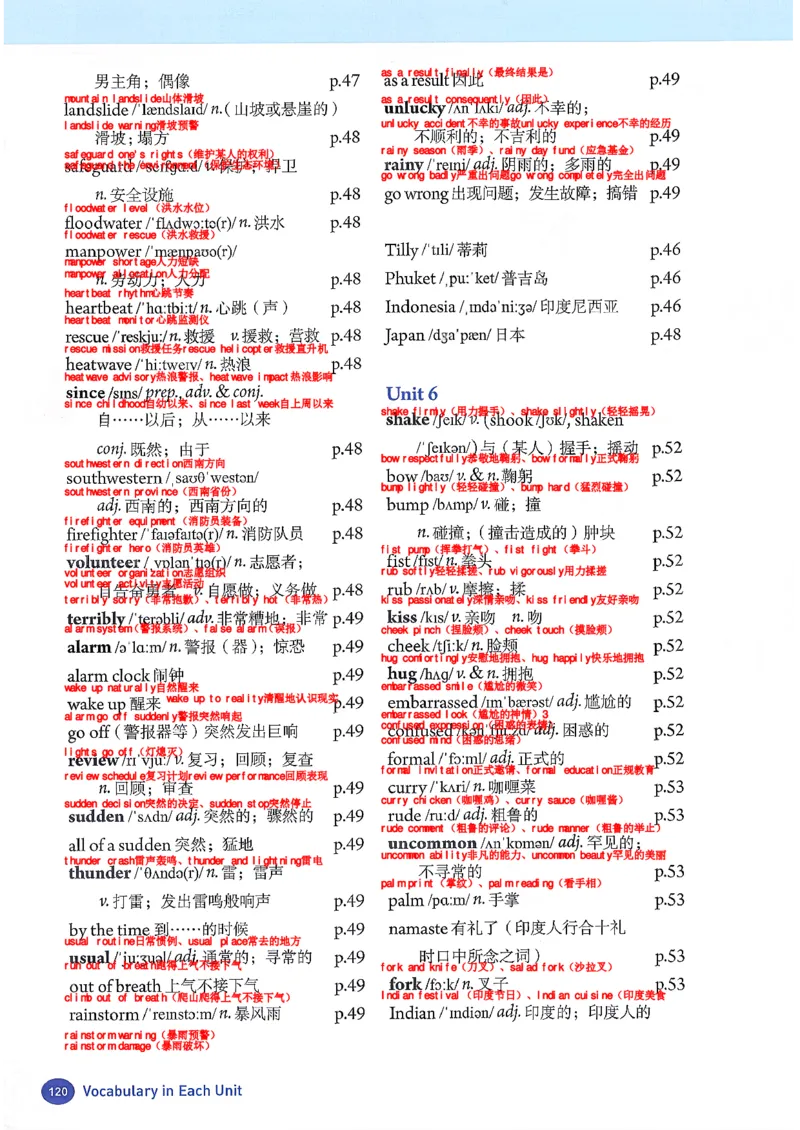 26春人教版英语八下新课文（完成）_初中英语新版_最新人教版英语八年级下册_2026春新人教版八下（更新中）_00课堂笔记