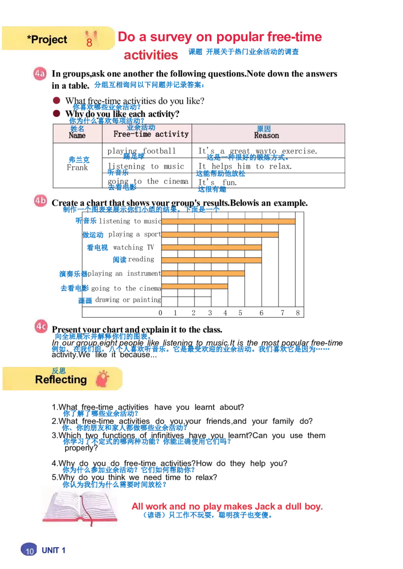 26春人教版英语八下新课文（完成）_初中英语新版_最新人教版英语八年级下册_2026春新人教版八下（更新中）_00课堂笔记