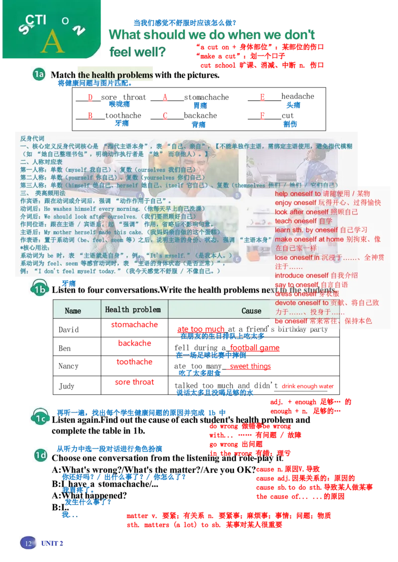 26春人教版英语八下新课文（完成）_初中英语新版_最新人教版英语八年级下册_2026春新人教版八下（更新中）_00课堂笔记