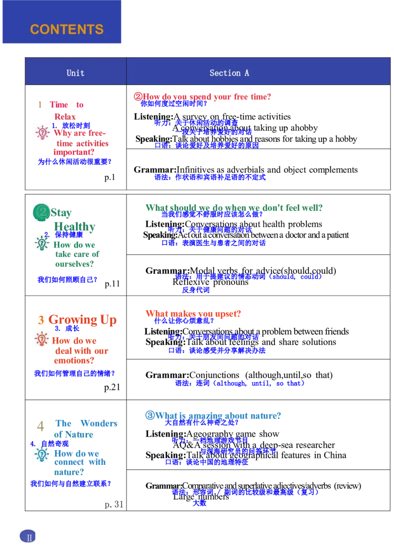26春人教版英语八下新课文（完成）_初中英语新版_最新人教版英语八年级下册_2026春新人教版八下（更新中）_00课堂笔记