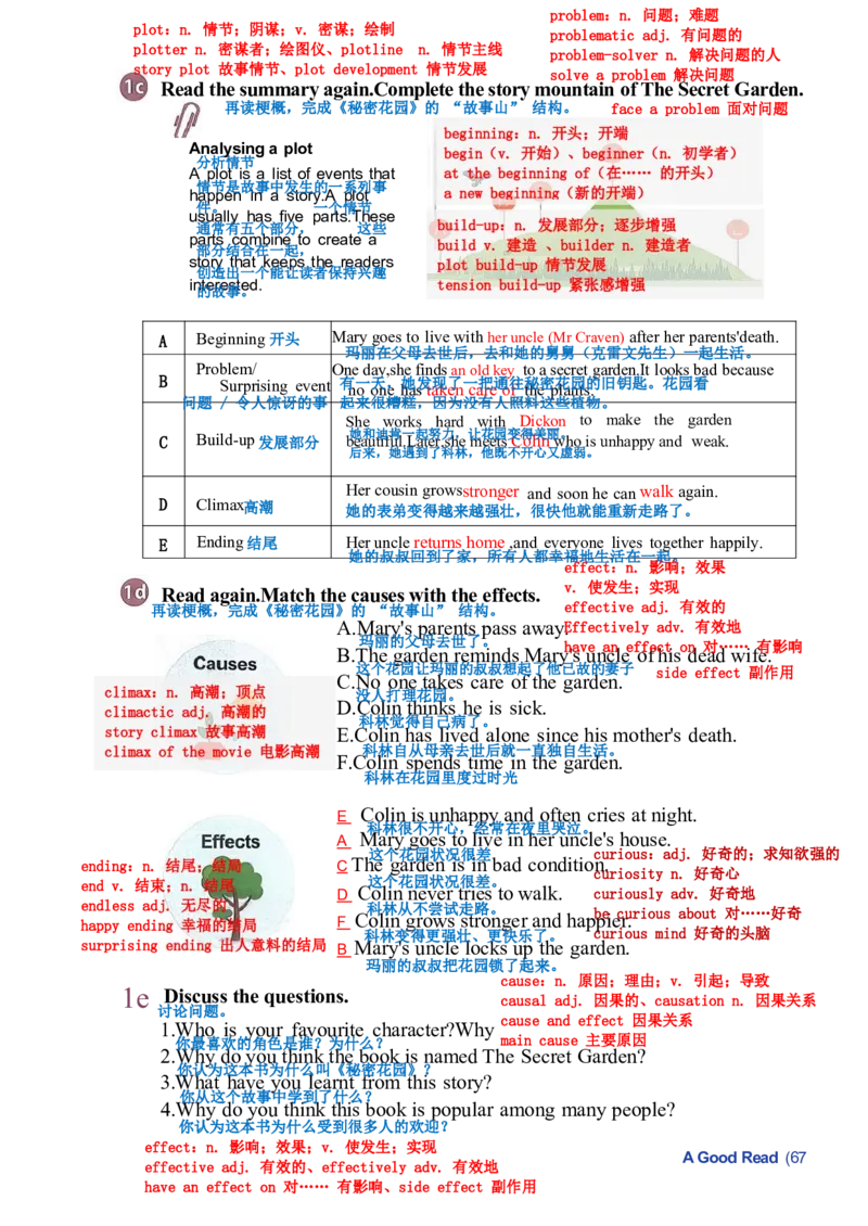26春人教版英语八下新课文（完成）_初中英语新版_最新人教版英语八年级下册_2026春新人教版八下（更新中）_00课堂笔记