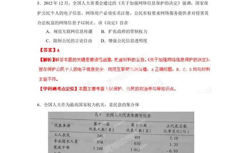 2013年高考政治试卷（重庆）（解析卷）_政治历年高考真题_新&middot;Word版2008-2025&middot;高考政治真题_政治（按省份分类）2008-2025_2012-2020_2022-2024&middot;（重庆）政治高考真题