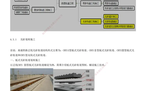 06.40-第6章-6.3-无砟轨道工程施工（一）_2026年一级建造师_2026年一建铁路_2025年一建铁路SVIP_02-基础精讲✿高端面授✿深度强化_11-铁路《天一精讲班》陈士甲KL_06.第六章
