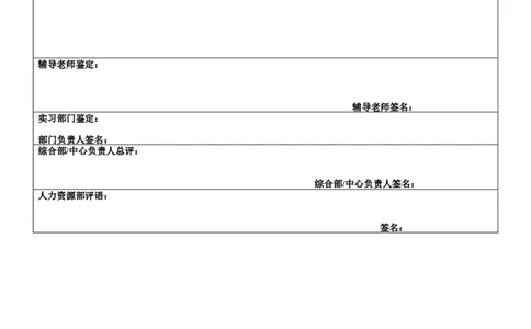 附件7：应届毕业生实习鉴定表_2025春招题库汇总_银行题库-1_银行全套上岸资料_500套面试话术_05面试话术实例_05制度流程