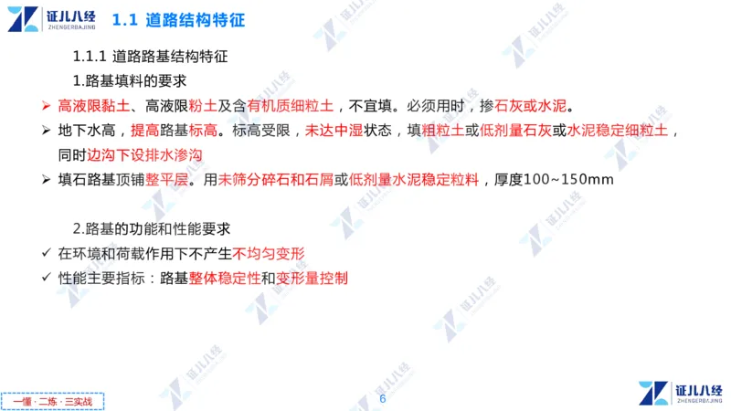 01.1029一建市政章节精要1_2026年一级建造师_2026年一建市政_2025年一建市政SVIP_02-基础精讲✿高端面授✿深度强化_08-市政《章节精要班》许涛ZBJ