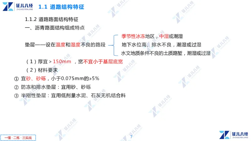 01.1029一建市政章节精要1_2026年一级建造师_2026年一建市政_2025年一建市政SVIP_02-基础精讲✿高端面授✿深度强化_08-市政《章节精要班》许涛ZBJ