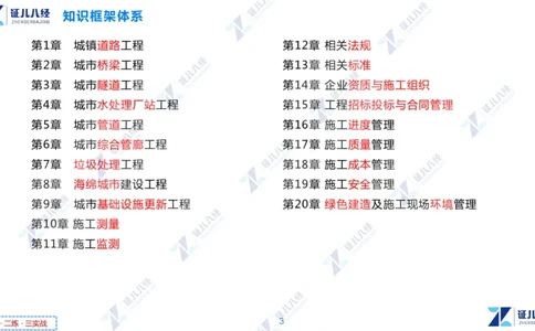 01.1029一建市政章节精要1_2026年一级建造师_2026年一建市政_2025年一建市政SVIP_02-基础精讲✿高端面授✿深度强化_08-市政《章节精要班》许涛ZBJ